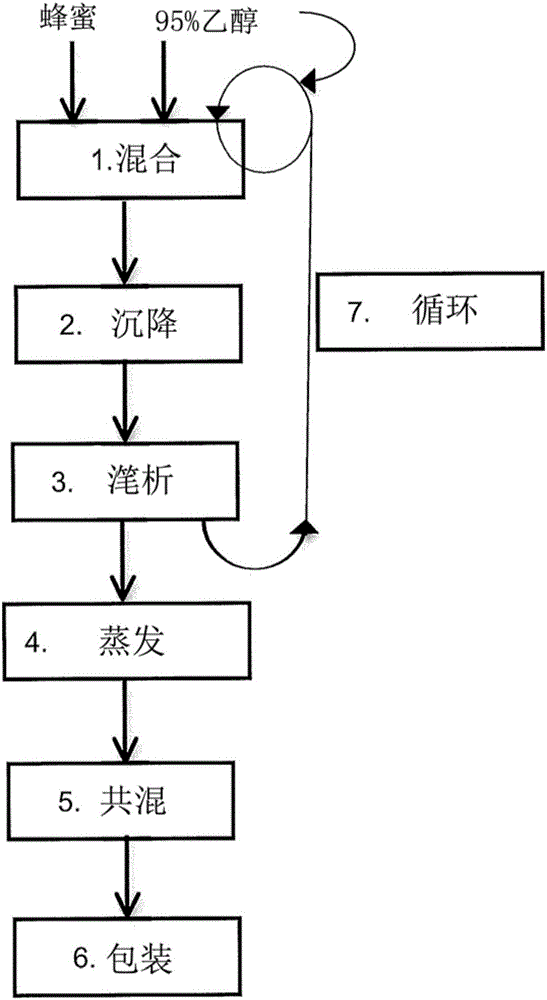 【号百彩票】G6只得6分!史蒂文斯仍称誉霍福德:他十分出色(图2) 号百彩票